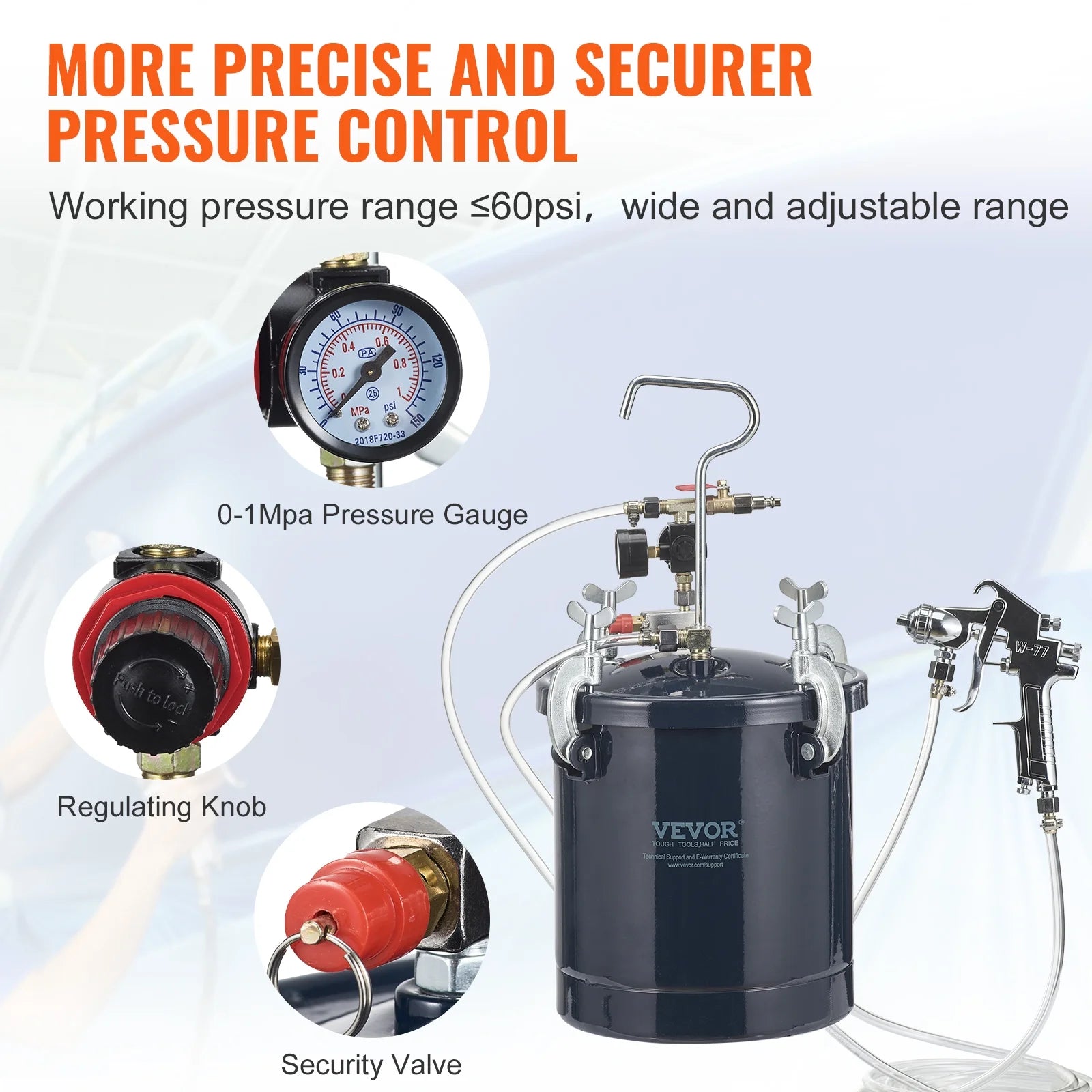SKYSHALO Spray Paint Pressure Pot Tank, 10 L/2.5gal Air Paint Pressure Pot, 1.5mm+4mm Two Nozzles Two Spray Paint Guns for Industry Home Decor Architecture Construction Automotive Painting, 60PSI Max