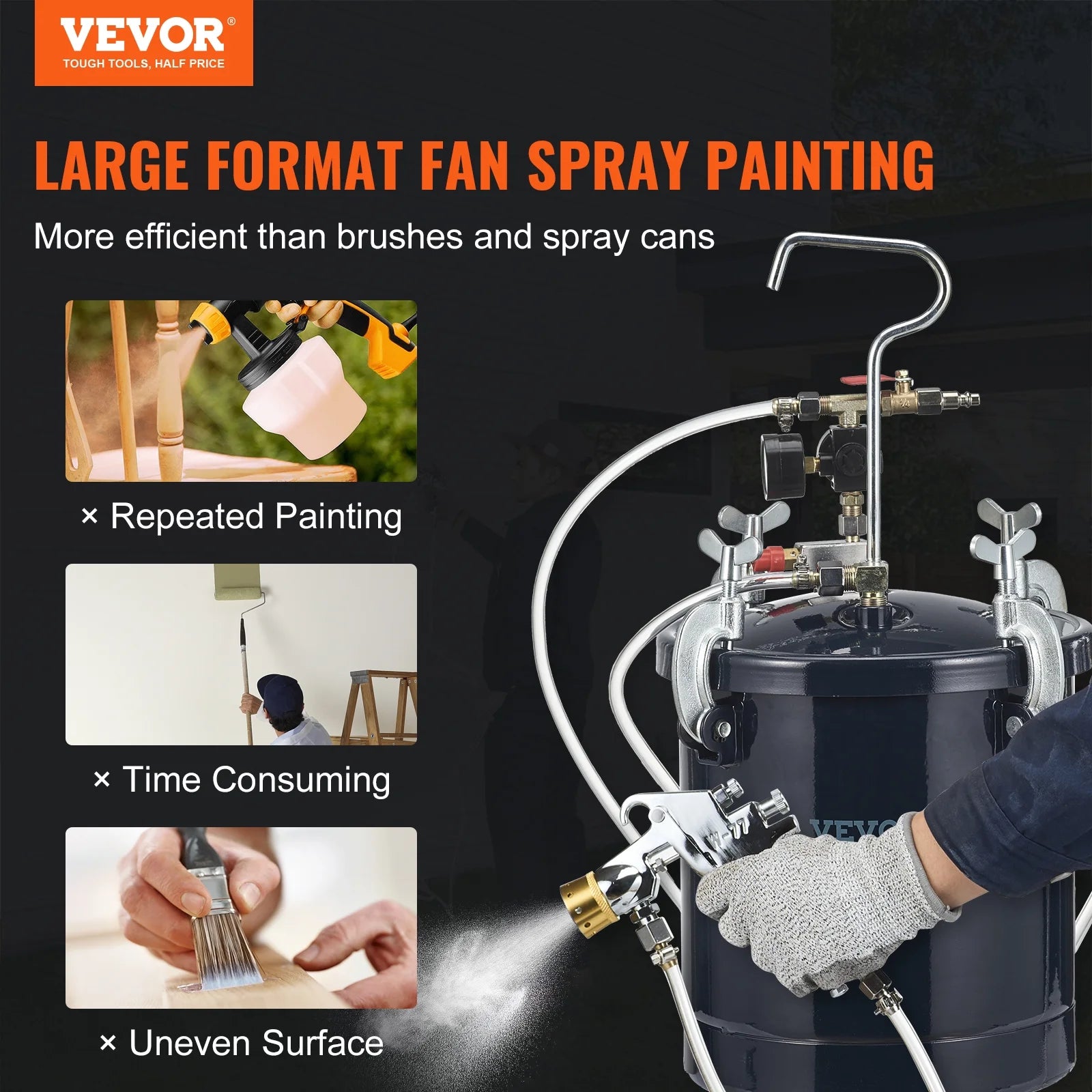 SKYSHALO Spray Paint Pressure Pot Tank, 10 L/2.5gal Air Paint Pressure Pot, 1.5mm+4mm Two Nozzles Two Spray Paint Guns for Industry Home Decor Architecture Construction Automotive Painting, 60PSI Max